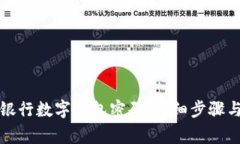 如何重置中国银行数字钱包密码：详细步骤与常