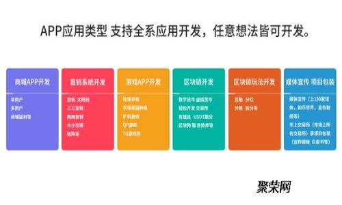 Tokenimapp开发指南：构建安全高效的数字资产管理平台
