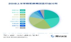 全面解析欧易数字货币钱包：安全性、功能与使