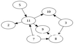 如何导出Tokenim 2.0中的货币：详细步骤与常见问题