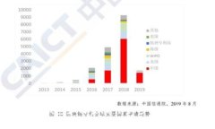 Tokenim 2.0钱包如何登陆：详细步骤与常见问题解析