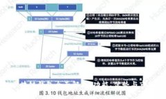 腾讯区块链钱包全面解析：功能、优势与市场前