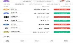 如何通过TokenIM 2.0客服恢复忘记的密码