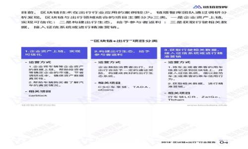 如何通过TokenIM 2.0客服恢复忘记的密码