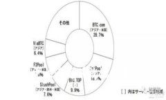    如何在苹果设备上下载Tokenim应用？  /  guanjia