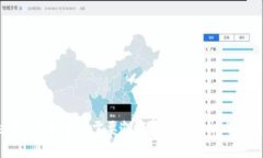 TokenIM 2.0 是否需要邀请码