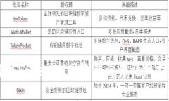 解决TokenIM网络错误的详细
