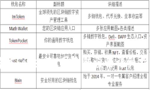 解决TokenIM网络错误的详细指南
