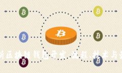 全面解析区块链钱包开发