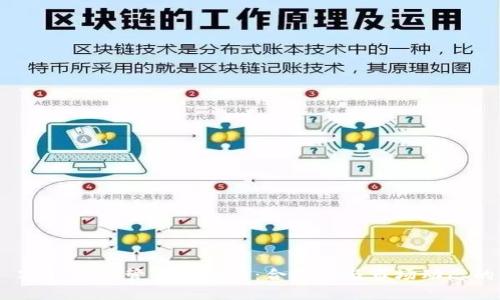 TokenIM 2.0 受监管影响分析：合规性与市场动态的深入解读