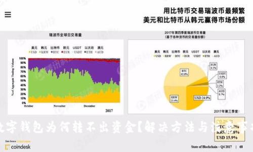数字钱包为何转不出资金？解决方法与注意事项