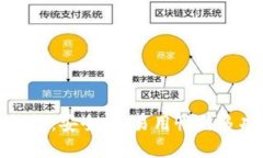 世界前十的加密钱包：安