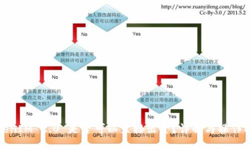 TokenIM 2.0 是否可以直接出金？详解与操作指南