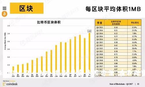 深入理解TokenIM 2.0：功能亮点与应用场景解析

TokenIM, TokenIM 2.0, 区块链, 数字资产管理/guanjianci

引言
在数字资产和区块链技术迅速发展的今天，TokenIM 2.0作为一款备受关注的数字资产管理工具，吸引了越来越多的用户。有些人可能会对TokenIM 2.0的功能和意义感到疑惑，甚至不知道如何使用这款工具。本文将对TokenIM 2.0进行全面解析，从其基本概念、功能亮点、应用场景等多个方面，帮助用户更好地理解和使用这款工具。

什么是TokenIM 2.0？
TokenIM 2.0是一个基于区块链技术的数字资产管理平台，旨在帮助用户轻松管理各种数字资产。这些数字资产可以包括加密货币、代币以及其他基于区块链的资产。TokenIM 2.0相较于其前一版本，进行了多项升级，增加了更多的功能和用户体验，使得资产管理更加便捷、安全。

TokenIM 2.0的功能亮点
TokenIM 2.0引入了许多新功能与改进，以下是几个关键的亮点：
ul
    listrong多链支持：/strong支持多种区块链网络的资产管理，使用户可以在同一平台上管理不同类型的数字资产。/li
    listrong安全性提升：/strong引入了更高级别的安全机制，包括多重签名和硬件钱包集成，有效保护用户资产安全。/li
    listrong用户体验：/strong界面设计更加友好，操作流程更为简便，用户可以更轻松地进行资产的转移、交易和管理。/li
    listrong实时数据更新：/strong提供实时的市场数据和交易信息，用户可以随时掌握资产的动态变化。/li
    listrong社区互动和支持：/strong与其他用户进行交流和讨论的社区功能，帮助用户获取更多的使用建议和信息。/li
/ul

TokenIM 2.0的应用场景
TokenIM 2.0的广泛应用使其适用于多种场景：
ul
    listrong个人资产管理：/strong个人用户可以使用TokenIM 2.0管理自己的加密货币和代币，便于随时查看和交易。/li
    listrong机构投资管理：/strong金融机构及投资者可以使用TokenIM 2.0统一管理多个账户，实时监控投资组合的表现。/li
    listrong创业公司和项目管理：/strong区块链项目的团队可以使用TokenIM 2.0对项目相关的代币进行便捷管理，包括信息发布、资产分配等。/li
    listrong教育和培训：/strongTokenIM 2.0也可以作为教学工具，为用户提供关于区块链和数字资产的学习资源。/li
/ul

TokenIM 2.0与竞争对手的比较
当前市场上有很多数字资产管理工具，TokenIM 2.0的优势在于它的多功能性、安全性及用户体验。与其他竞争对手相比，TokenIM 2.0不仅支持多种资产类型，还在安全性和社区支持方面进行了较大的改进。同时，通过结合实时数据，用户能够更好地把握投资机会。

如何开始使用TokenIM 2.0？
对于新用户，开始使用TokenIM 2.0非常简单。用户只需前往官方网站下载客户端，创建账户并设置安全措施，然后便可以快速开始管理自己的数字资产。具体步骤如下：
ol
    li下载并安装TokenIM 2.0客户端。/li
    li注册账户并设置强密码。/li
    li启用两步验证等安全措施。/li
    li导入已有的数字资产或者购买新的数字资产。/li
    li开始使用各项功能，如交易、资产转移等。/li
/ol

可能的相关问题
1. TokenIM 2.0的安全性如何保障？
TokenIM 2.0为了确保用户的数字资产安全，采取了多个安全措施：
ul
    listrong多重签名技术：/strong该技术要求多个私钥共同签署才能执行某些交易，从而增加了安全性。/li
    listrong硬件钱包支持：/strong用户可以将TokenIM 2.0与硬件钱包集成，进一步保护资产安全，避免在线攻击。/li
    listrong数据加密：/strong所有用户数据均使用高强度加密协议保护，防止被黑客窃取。/li
    listrong持续更新：/strongTokenIM 2.0会定期发布安全更新，以应对新出现的安全威胁。/li
/ul
用户在使用TokenIM 2.0时，也需要提高自身的安全意识，如定期更改密码、不随意点击不明链接等。

2. TokenIM 2.0适合哪些用户？
TokenIM 2.0的适用用户非常广泛，主要包括：
ul
    listrong加密货币交易者：/strong喜欢频繁交易的用户非常适合使用TokenIM 2.0，因为其提供实时的市场数据和流畅的交易体验。/li
    listrong投资者：/strong希望长线投资的用户可以利用TokenIM 2.0管理投资组合，实时跟踪各个资产的表现。/li
    listrong区块链开发者：/strong开发者可以使用TokenIM 2.0进行代币测试和项目管理。/li
    listrong教育工作者：/strong可以使用TokenIM 2.0帮助学生理解区块链和数字资产相关知识。/li
/ul
无论是新手还是经验丰富的用户，TokenIM 2.0都能够提供更好的使用体验。

3. 如何有效利用TokenIM 2.0进行资产管理？
使用TokenIM 2.0进行资产管理时，用户需要遵循一些最佳实践：
ul
    listrong设置合理的投资策略：/strong根据自身的风险承受能力和投资目标，制定明确的投资策略。/li
    listrong定期检查资产表现：/strong利用TokenIM 2.0的分析工具定期检查资产的表现，做出调整以回报。/li
    listrong利用社区资源：/strong参与TokenIM 2.0社区，与其他用户分享经验和获得建议。/li
    listrong保持学习：/strong不断深入了解区块链和加密货币的相关知识，以增强自我判断能力。/li
/ul
通过上述方法，用户可以最大限度地发挥TokenIM 2.0的潜力，从而有效地管理其数字资产。

4. TokenIM 2.0的客户支持情况如何？
TokenIM 2.0提供了多种客户支持渠道，以帮助用户解决使用过程中的各种问题：
ul
    listrong在线帮助中心：/strong提供了详细的用户指南和常见问题解答，用户可以快速查找所需信息。/li
    listrong社区论坛：/strongTokenIM 2.0建立了一个活跃的社区论坛，用户可以在这里提问和回答其他用户的问题。/li
    listrong客服支持：/strong提供在线客服和邮件支持，确保用户在遇到问题时能够及时获得帮助。/li
/ul
通过这些支持渠道，TokenIM 2.0努力提升用户体验，让用户在数字资产管理的过程中感到更加安心。

5. TokenIM 2.0的未来发展趋势如何？
展望未来，TokenIM 2.0的发展趋势主要集中在以下几个方面：
ul
    listrong功能扩展：/strong随着区块链技术的不断发展，TokenIM 2.0计划引入更多新功能，如与更多去中心化金融（DeFi）平台的集成。/li
    listrong用户体验持续：/strong开发团队会致力于持续改善用户界面和操作体验，以适应用户需求的变化。/li
    listrong安全性不断增强：/strong将继续投入资源提高安全性，以应对不断变化的网络安全威胁。/li
    listrong社区互动增强：/strong计划通过更多的活动和沟通，增强与用户之间的互动，吸引更多用户参与。/li
/ul
随着区块链和数字资产管理市场的不断扩展，TokenIM 2.0有望在这一领域扮演越来越重要的角色。

结语
TokenIM 2.0不仅是一个数字资产管理工具，更是数字货币时代用户管理财富的重要助手。通过本文的全面解析，希望能够帮助你更好地理解TokenIM 2.0的功能、优势和使用方法。在不断变化的区块链世界里，把握科技带来的机遇，才能在未来的财富管理中占得先机。