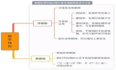 Tokenim支持的六种数字货币
