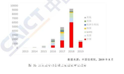 数字钱包里的钱存在哪里？揭秘数字钱包的运作机制
