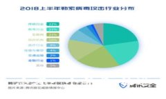 思考一个并且，放进