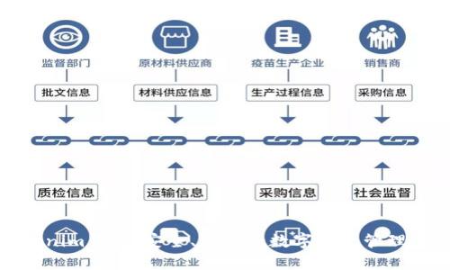 Tokenim钱包：安全、便捷的数字资产管理工具