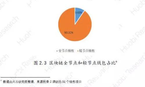 区块链钱包地址是几进制的？详细解读区块链钱包地址的结构与特征