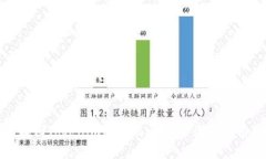 如何找回Tokenim的密码：详