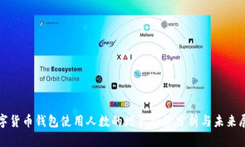 数字货币钱包使用人数的增长趋势分析与未来展望