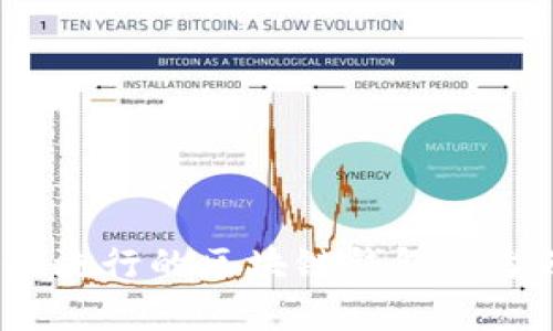 2023年国外最流行的区块链钱包类型及其比较分析