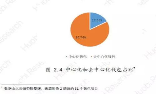 数字钱包项目推广策划：全面提升用户接受度与市场占有率