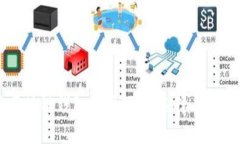 2023年本地区块链钱包使用