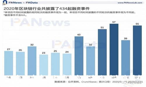 2023年迪奥中古数字钱包价格分析与购买指南