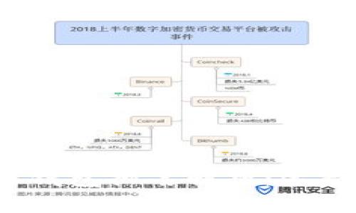 2023年加密货币钱包排名解析：选择最佳钱包的指南