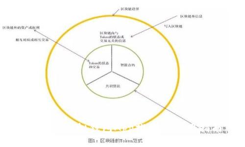 区块链虚拟钱包App推荐及使用指南