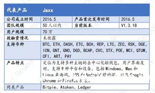 深入解析TokenIM 2.0：引领区块链数字资产新纪元