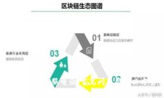 奉化数字钱包客服电话、