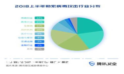 数字钱包发行：新兴支付方式的革命与未来发展趋势