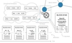 Tokenim 2.0钱包风险检测报告