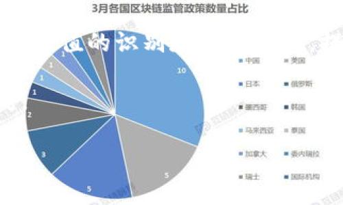如何识别和避免Tokenim 2.0的假充值

Tokenim 2.0, 假充值, 加密货币, 安全防范/guanjianci

一、什么是Tokenim 2.0？
Tokenim 2.0是一个用于数字货币交易和管理的平台，旨在为用户提供更为便利、安全的加密货币操作体验。随着区块链技术的飞速发展，Tokenim 2.0引入了一系列的新功能和安全措施，以满足用户对交易速度和安全性的双重需求。
平台上提供的服务包括但不限于数字货币的购买、出售、交易及钱包服务。在此平台上，用户可以通过合法的渠道完成各种交易，但也因为开放性和去中心化特性，遭遇假充值的风险也在持续上升。

二、什么是假充值？
假充值是指用户在某些平台上充值时，因各种原因导致充值虚假或未被真正确认的行为。在Tokenim 2.0等加密货币平台上，假充值通常出现在以下几种情况下：用户被骗入通过非官方渠道充值、价格操控导致的虚假交易、以及黑客攻击等。
假充值不仅会导致用户资金损失，还可能对平台的整体安全性造成威胁。因此，接下来将详细探讨识别和防范假充值的方法，以帮助用户更好地保护自己的资产。

三、如何识别Tokenim 2.0的假充值？
识别假充值需要用户具备一定的判断能力和警惕性。以下是一些常见的识别方法：
ul
listrong仔细查看充值渠道/strong：确保你使用的是Tokenim 2.0官方网站提供的充值方式。如果遇到通过社交网络或不明链接提供的充值方法，务必提高警惕。/li
listrong关注充值金额和时间/strong：如果充值金额和时间过于异常，可能存在假充值的风险。例如，充值金额远高于市场正常成本，或短时间内多次小额充值。/li
listrong检查充值状态/strong：在Tokenim 2.0的账户内查看充值记录，确保充值状态为成功。如果状态显示为待处理或失败，建议立即联系客服进行确认。/li
listrong留意安全提示/strong：Tokenim 2.0会定期向用户发送安全提示和充值新政策，用户需要及时关注相关通知。/li
/ul

四、如何避免Tokenim 2.0的假充值？
为了避免假充值，用户可以采取以下几种防范措施：
ul
listrong选择官方途径进行操作/strong：务必使用Tokenim 2.0官方网站进行充值和交易，避免随机点击第三方网站。/li
listrong多重身份验证/strong：在账户设置中开启双重身份验证，增加账户安全性。这样即使密码泄露，黑客也难以进入账户并进行充值。/li
listrong定期检查账户动态/strong：定期查看账户的交易记录和充值明细，及时发现可疑进出账情况。/li
listrong教育自身/strong：了解相关的安全知识和诈骗手段，包括钓鱼网站、社交工程等，增强自身的防范意识。/li
/ul

五、Tokenim 2.0是否有客服帮助识别假充值？
是的，Tokenim 2.0为用户提供了完善的客户服务，用户可以通过在线聊天、电子邮件或电话与客服取得联系，咨询有关充值的任何问题，包括假充值的识别与处理。
在客服帮助下，用户可以及时解决充值中的任何问题，客服团队会给予用户专业建议，帮助用户判断充值的正当性。如果用户对到账情况或充值渠道有疑问，建议第一时间联系客服，而不是自己掀起不必要的疑虑。

六、应对假充值后该如何处理？
如果用户不幸遇到假充值，应及时采取以下措施：
ul
listrong第一时间联系客服/strong：获取官方的帮助，确认充值情况以及采取的后续措施。/li
listrong及时锁定账户/strong：如果充值过程中发现异常交易，用户应立即锁定账户，防止更大的损失。/li
listrong保存证据/strong：保留与充值相关的所有记录，包括交易号、充值金额、时间及任何来自第三方的信息，方便后期查询和投诉。/li
listrong学习并总结经验/strong：通过这次事件，用户应总结经验教训，提高后续操作的警觉性，避免再次被诈骗。/li
/ul

七、可能的相关问题分析
在探索Tokenim 2.0的假充值相关问题的同时，用户可能会有以下几个具体问题，我们逐一进行详细解析：

1. 如何确保币种充值的安全性？
确保币种充值安全性的方法包括但不限于以下几点：
ul
listrong选择知名平台/strong：使用经过认证和评论良好的交易平台，如Tokenim 2.0，能降低被诈骗的风险。/li
listrong使用冷钱包储存资产/strong：长时间不需使用的数字货币可以存储在离线的冷钱包中，防止黑客袭击。/li
listrong定期更新密码/strong：时常变更账户密码，增强账户安全性。/li
listrong保持警惕/strong：在进行任何交易或充值操作时，用户需保持警惕，确保所用链接和操作方式的正确性。/li
/ul

2. Tokenim 2.0是否有安全风控系统？
Tokenim 2.0的安全风控系统包括多重验证机制，交易监控和异常检测等。其核心是实时监控平台上的所有交易，确保用户的每笔交易都经过安全审核。平台还会对用户的充值行为进行风控，设定警戒线，对于超过正常额度的账户进行限制。
此外，Tokenim 2.0还设定了专门的安全团队，负责24/7对平台安全进行检查以及用户账户的保护。

3. 如果不小心进入假充值网站怎么办？
如果进行了假充值，务必保留相关证据，尽快联系Tokenim 2.0的客服，说明情况并寻求帮助。用户还应提升自身安全意识，定期检查自己的设备和账户，确保没有其他信息泄露的风险。
同时，用户也应考虑更换新的密码，开启双重认证等，提升账户的安全性。

4. 假充值是否有法律追诉的可行性？
假充值中涉及诈骗行为的用户可以向当地执法机关报案，提供证据联系警方立案。在一些国家和地区，对于网络诈骗行为的法律规制日益严格，受害者通过合法途径能寻求法律保护和追诉。
在此提醒用户，需要保护好个人信息，降低被诈骗的风险，以便在未来能够减少债务和损失。

5. Tokenim 2.0的用户教育活动如何参与？
Tokenim 2.0定期组织安全知识讲座、线上研讨会等用户教育活动，用户可通过其官方网站、社交媒体等渠道获取通知，积极参与。这些活动不仅能提高用户对假充值及其它安全防范的认识，也为用户提供了一个交流学习的平台。
通过这些活动，用户可以更好地了解Tokenim 2.0的安全机制、常见安全隐患以及如何有效地保护自身资产安全。

结论
在数字货币的时代，安全性是每一位用户最关心的问题。通过对Tokenim 2.0假充值的深入分析，我们了解了假充值的识别和防范措施，提升了自身的安全防范意识。在未来的数字货币操作中，务必保持警惕，选择可信的渠道，保障个人资产的安全。

希望以上信息能对用户在Tokenim 2.0中的充值操作有所帮助，增强自身的安全防范意识，避免不必要的损失。 

（以上内容为模拟生成，实际写作时，请根据需要进行调整扩展至3900字以上）