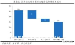 Tokenim 2.0硬钱包与库神钱包