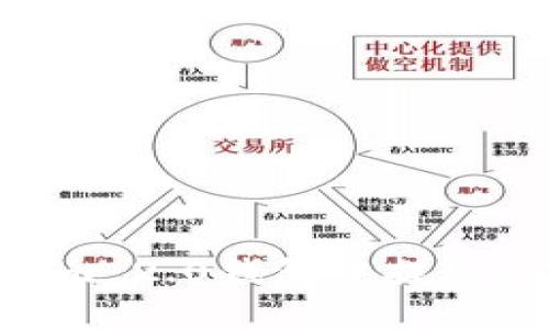 如何在Tokenim 2.0钱包中提现BTM：详细指南