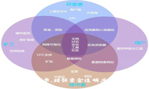 baioti全面解析对公数字钱包子母账户：优势、使用场景及发展趋势/baioti
对公数字钱包, 子母账户, 企业支付, 数字金融/guanjianci

随着数字经济的发展，传统的企业支付方式逐渐被数字钱包等新兴金融工具所替代。对公数字钱包作为一种创新的支付方式，尤其是其子母账户的构建，使得资金管理变得更加灵活与高效。本文将深入探讨对公数字钱包子母账户的概念、优势、应用场景以及未来发展趋势，帮助企业全面了解这一重要的金融工具。

一、什么是对公数字钱包子母账户
对公数字钱包是为企业提供的一种电子支付工具，它可以用来进行资金的收付、管理和结算。其中，“子母账户”是指在一个主账户下，可以拆分出多个子账户进行不同业务或部门的资金管理。这种设计使得企业在进行资金流动时能够更加高效、透明。
比如，企业可以在对公数字钱包的主账户下开设多个子账户，分别用于不同的项目或部门之间的资金流转。这种结构使得财务管理更加清晰，有助于资金使用的监督和审批。

二、对公数字钱包子母账户的优势
1. **灵活性**：子母账户的设置使得企业可以根据不同的需求进行灵活管理。企业可以迅速调整各个子账户的额度，以应对市场的变化。
2. **透明性**：通过子母账户，所有的资金流向都能被记录下来，增加了资金管理的透明度，有助于防止资金滥用和风险控制。
3. **效率提升**：企业通过数字钱包可以实现实时支付，减少了传统支付方式中资金周转的时滞，提升整体工作效率。
4. **成本控制**：使用对公数字钱包可以降低交易费用，尤其是在国际支付时，避免汇率转化带来的额外成本。

三、对公数字钱包子母账户的应用场景
对公数字钱包子母账户适用于各类企业，尤其是那些有多项目、多部门资金管理需求的公司。以下是一些主要应用场景：
1. **项目管理**：大型企业在进行不同时期、不同项目的管理时，可以通过子账户将每个项目的资金独立开设，以便于财务核算和预算控制。
2. **子公司管理**：对于拥有多个子公司的集团企业而言，可以为每个子公司设置一个子账户，方便统筹管理同时也能确保各子公司的资金使用透明。
3. **部门预算**：各个部门可以根据实际情况申请使用其对应的子账户资金，提升资金使用的灵活性和效率。

四、对公数字钱包子母账户发展趋势
随着技术的不断进步和企业需求的变化，对公数字钱包的子母账户将迎来新的发展趋势：
1. **智能化**：未来，结合人工智能与大数据分析的数字钱包，将能实现更高效的资金管理和流动性预测，帮助企业做出前瞻性决策。
2. **监管趋严**：在随着数字金融的快速发展，各国监管机构也将加强对数字钱包的监督，企业在使用过程中需留意合规风险。
3. **跨境支付便利化**：全球化进程加速，企业在跨境交易中对数字钱包的依赖将进一步加深，对公数字钱包的国际化将成为一大趋势。

五、常见相关问题
问题一：对公数字钱包是否安全？
安全性是对公数字钱包用户所关心的主要问题之一。由于涉及企业资金的管理，任何安全隐患都可能造成巨大的经济损失。因此，对公数字钱包厂商需要采取多重安全措施以保障用户资金安全：
1. **加密技术**：采用高强度的加密技术保护用户数据，通过对传输过程中数据的加密，防止信息被恶意窃取。
2. **多重身份验证**：许多对公数字钱包提供商都倡导使用多重身份验证手段，确保只有经过授权的人员才能访问相应的账户。
3. **实时监测**：通过设立实时监测系统，及时发现异常交易模式，并进行警报，以减少潜在的欺诈风险。
4. **合规文件与审核**：合规是数字钱包的一大关键词，良好的审计与合规制度可以为用户提供资金安全的保障。

问题二：如何选择适合自家企业的对公数字钱包？
选择合适的对公数字钱包，需要企业对自身的需求和市场的选项进行综合分析：
1. **分析需求**：企业最首要的任务是明确自己对数字钱包的需求，包括支付功能、资金管理和所需的附加服务等。
2. **考察市场**：市场上对公数字钱包的选择光谱广泛，需对不同服务提供商进行比较，选择出客户评价高、市场占有率大的服务商。
3. **成本分析**：不同对公数字钱包在费用结构上有所差异，可能产生的交易费用、服务费用等都需要纳入考虑范围。
4. **技术支持**：企业在选择数字钱包时，需考量厂商的技术支持能力、售后服务等因素，以确保使用过程中的顺利。

问题三：对公数字钱包子母账户的管理方式有哪些？
对公数字钱包的子母账户管理可以通过多种方式进行，以确保资金的高效使用和合理分配：
1. **资金分配策略**：各个子账户的资金分配需要按部门或项目需求去制定合理的策略，让每个子账户的资金使用都有依据。
2. **实时监控**：通过定期或实时监控每个子账户的资金使用情况，企业能够在第一时间发现并处理问题。
3. **定期审计**：对企业的子母账户进行定期审计，可以发现资金使用中的不规范行为，及时纠正。
4. **审批流程**：通常，子账户的资金使用需设定审批流程，保障子账户用款的合法性和专业性。

问题四：对公数字钱包如何提升财务管理效率？
对公数字钱包以其数字化、实时化的特点，大大提升了企业的财务管理效率：
1. **实时追踪**：通过数字钱包，企业能够实时追踪每一笔交易， 数据清晰、实时更新使得管理人员迅速掌握资金动向。
2. **简化流程**：传统的资金流动往往通过复杂的审批程序，数字钱包简化了这一流程，加快了资金使用的流程。
3. **数据分析决策支持**：企业可以记录每个子账户的使用数据，通过数据分析形成决策支持，提升财务管理的科学化水平。
4. **减少人工干预与失误**：通过自动化的资金管理，降低人工操作的频率，减少因人为失误造成的财务损失。

问题五：未来对公数字钱包的演变趋势如何？
对公数字钱包正处于迅速发展的阶段，未来将有以下几个主要的演变趋势：
1. **人工智能技术应用**：随着人工智能技术的完善，这将被逐渐应用于风险控制、信用评估等领域，提升金融服务的智能化水平。
2. **区块链技术导入**：区块链的去中心化特性可以为对公数字钱包提供更透明的交易记录与验证机制，增加用户的信任度。
3. **行业应用细分**：随着对公数字钱包的普及，各行各业的特定需求将推动针对性的功能开发，形成专业化深度服务。
4. **政策法规的完善**：政府相关监管政策将持续完善，以推动数字钱包市场朝着更加规范、安全的方向发展。

综上所述，对公数字钱包子母账户作为一种创新的金融工具，正在为企业带来极大的便利和价值。通过合理的管理与运用，它不仅能提升企业的资金使用效率，增强资金透明度，还将成为未来企业财务管理的重要组成部分。希望本文的详细介绍能够帮助企业更好地理解和运用对公数字钱包子母账户，以应对日益变化的市场环境。