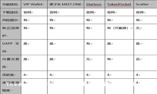 TokenIm转出所需的授权及注意事项详解