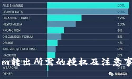 TokenIm转出所需的授权及注意事项详解