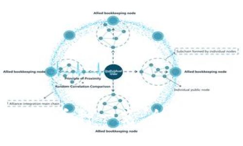 Tokenim支持的币种一览：全面解读与未来展望
