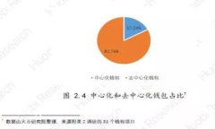 如何保障Token安全性？让我