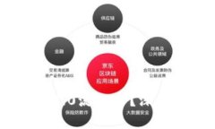 什么是Tokenim 2.0流链币？深