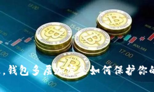 你有没有想过，钱包多层加密是如何保护你的数字资产的？