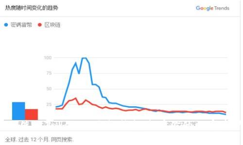 如何使用Tokenim手机钱包查看你的数字资产？