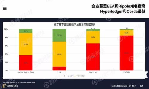 总是碰见数字钱包的人，你是不是也想试试？