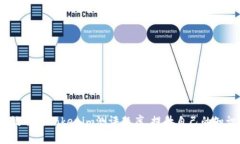 如何高效利用Tokenim测评题