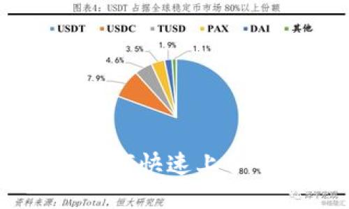 Tokenim2.0官网服：如何快速上手并玩转这一全新游戏？