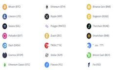 如何在Tokenim 2.0中导出Pu